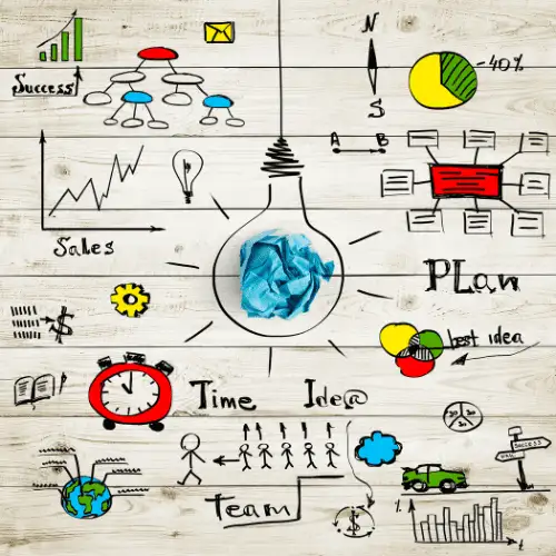 Busyness