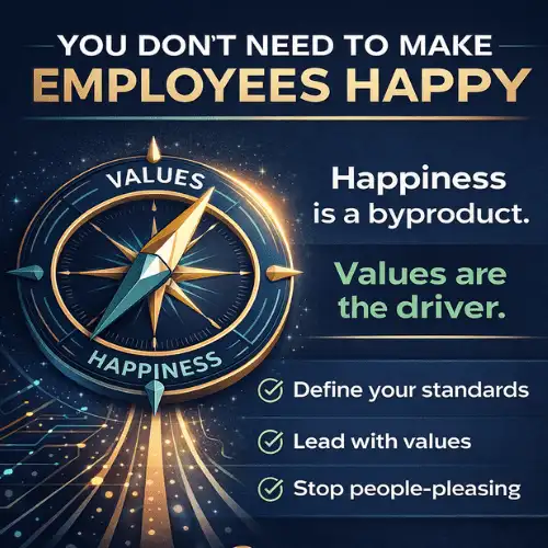 Employee Happiness